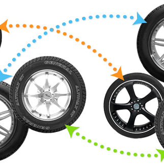 The Dangers of Driving With Mismatched Wheels and Tires