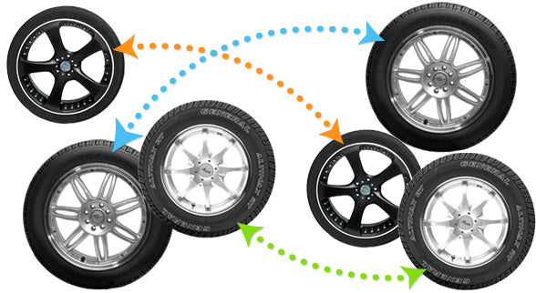 The Dangers of Driving With Mismatched Wheels and Tires