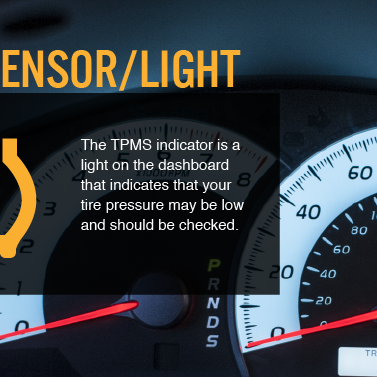 TMPS System Functions